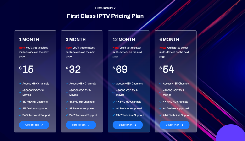 Subscribe to the First Class IPTV 