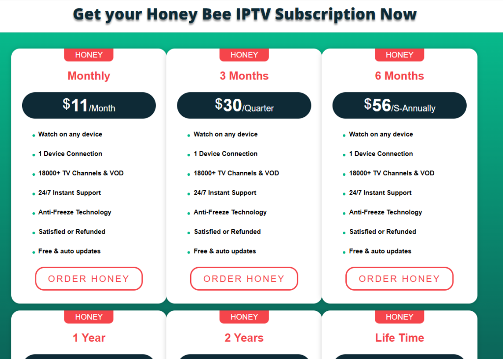 Select the Order Honey button to subscrtibe to the Honey Bee IPTV service