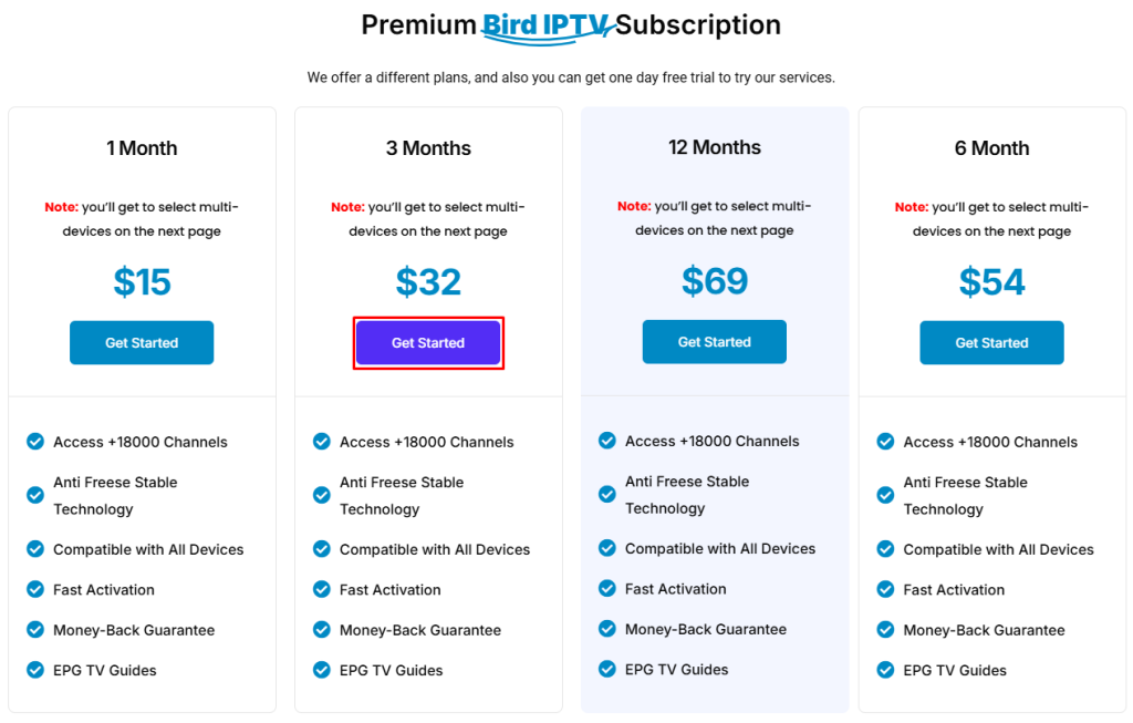 Subscription Plans of Bird IPTV