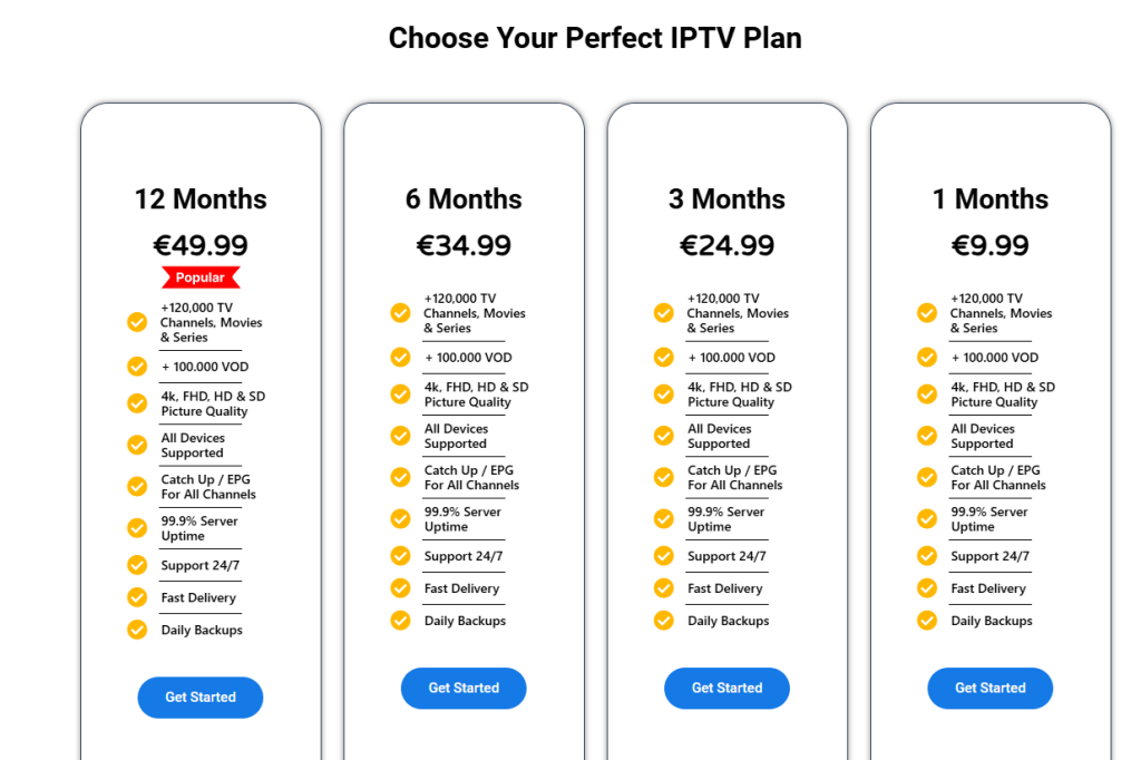 Subscription plans of LuIPTV