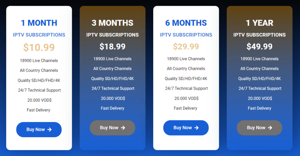 Subscribe to Storm IPTV