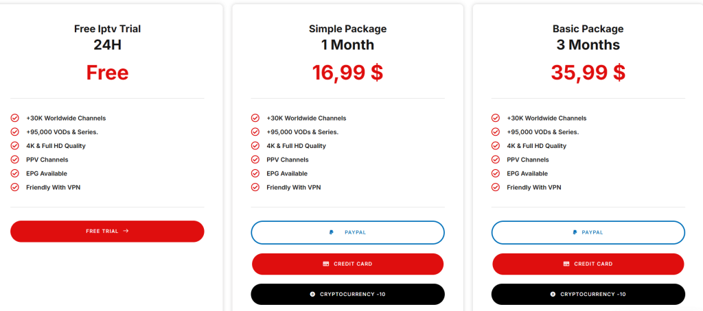 Proto IPTV - Subscription Plans